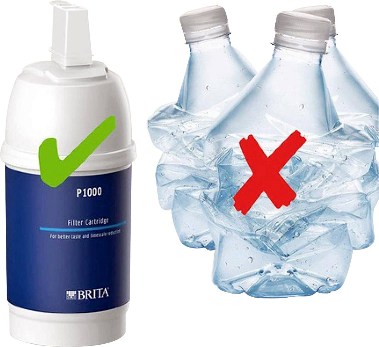 Brita P 1000, 1 Stück(e), Brita, Patrone-2