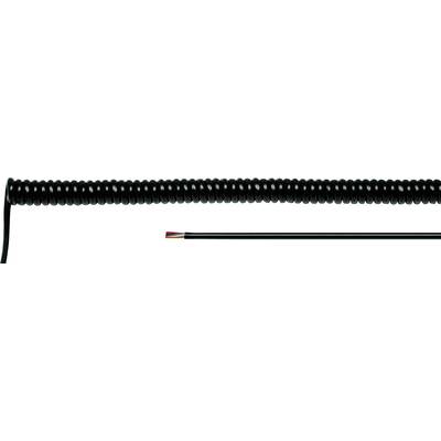 Ein spiralförmiges schwarzes Kabel und ein gestrecktes, dünnes Kabel liegen nebeneinander auf einem weißen Hintergrund.