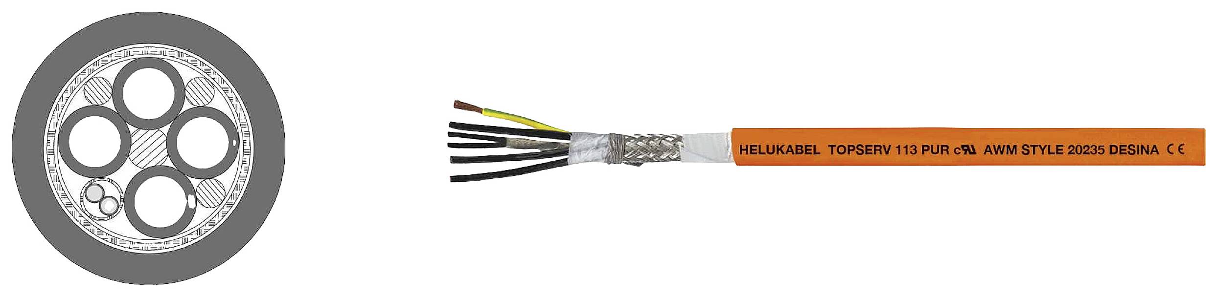 Querschnittansicht und Außensicht eines mehradrigen Kabels. Das Kabel hat eine orange Ummantelung mit der Beschriftung 'HELUKABEL TOPSERV 113 PUR'.