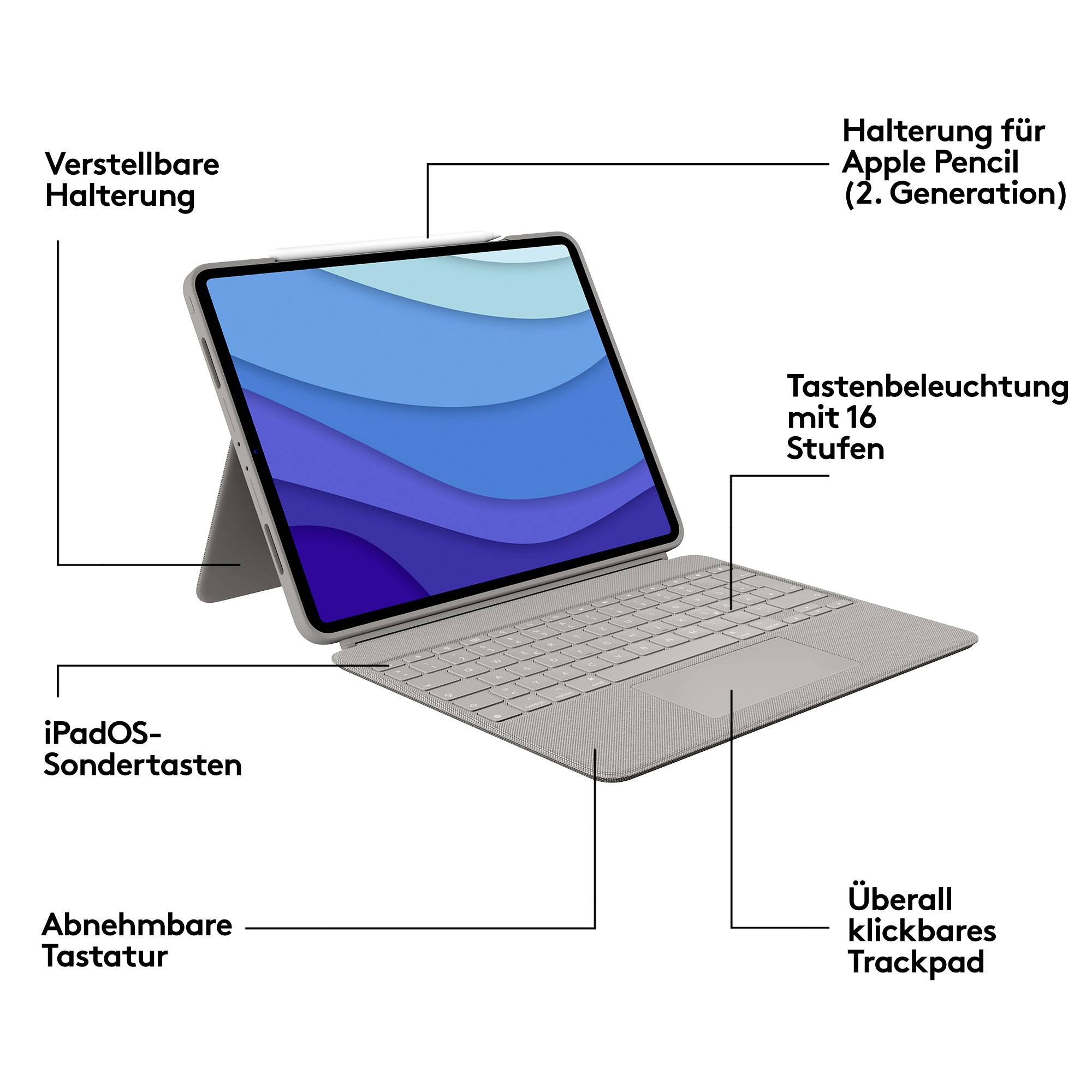 Ein Tablet mit Tastatur. Funktionen: verstellbare Halterung, Halterung für Apple Pencil, Tastenbeleuchtung, iPadOS-Tasten, abnehmbare Tastatur, klickbares Trackpad.