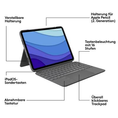 Ein Tablet mit einer abnehmbaren Tastatur und Halterung. Funktionen umfassen Apple Pencil-Halterung, einstellbares Backlight und klickbares Trackpad.