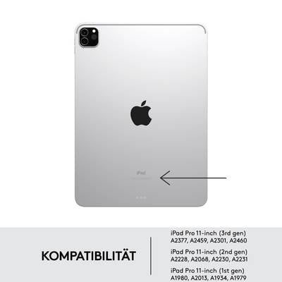 Ein iPad mit einem Pfeil, der auf den Anschluss auf der Rückseite zeigt. Unten steht 'Kompatibilität' mit einer Liste unterstützter Modelle.