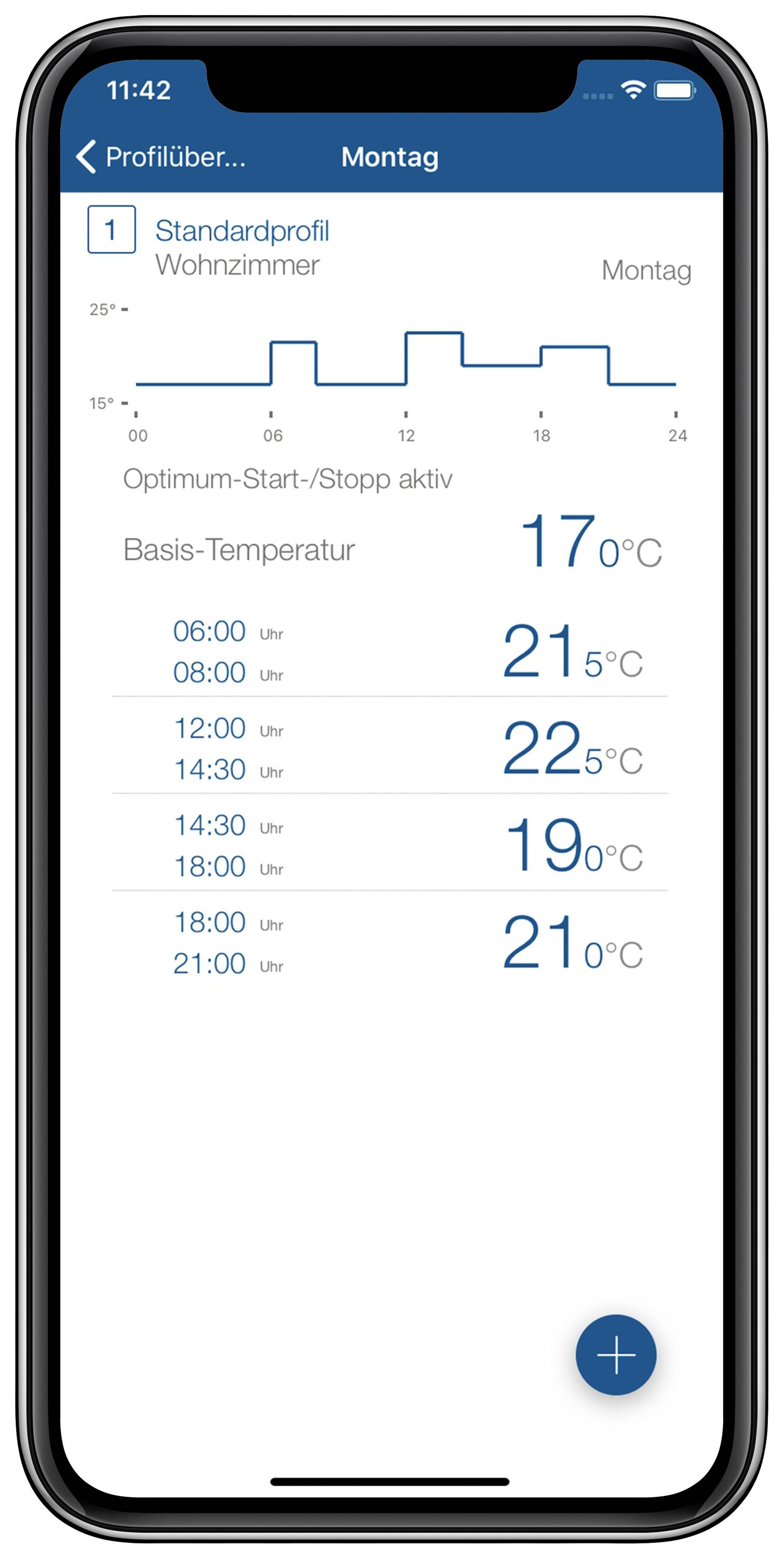 'Profilübersicht' einer Heizungssteuerungs-App, zeigt Temperaturplan für Montag im Wohnzimmer mit Zeit und Solltemperaturen von 17 bis 22°C.