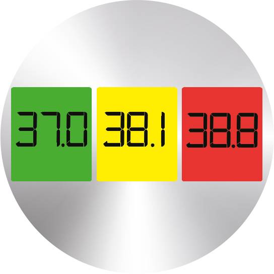 Drei digitale Temperaturanzeigen: links 37.0 (grün), Mitte 38.1 (gelb), rechts 38.8 (rot).
