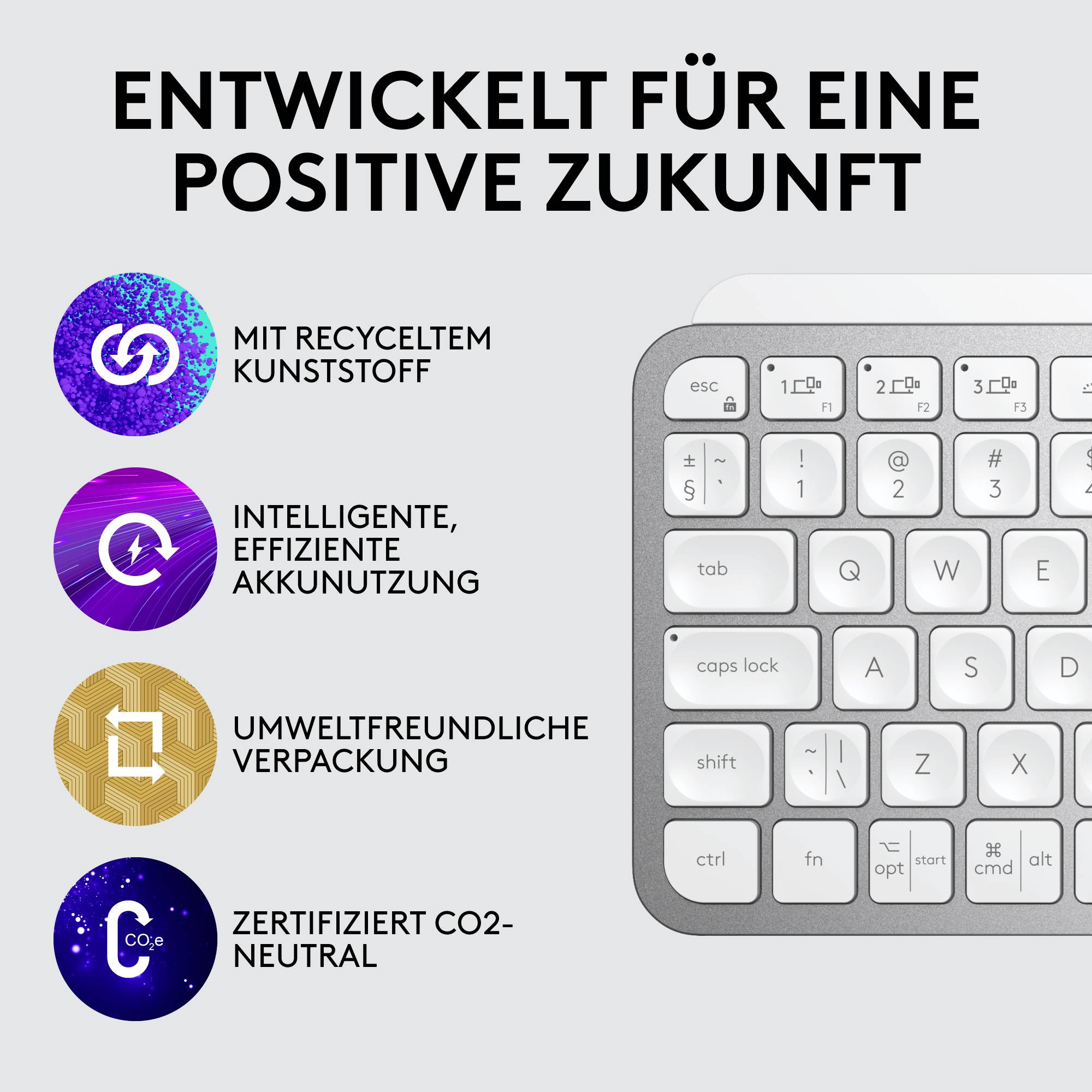 Tastatur neben vier Symbolen mit Text: 'Entwickelt für eine positive Zukunft' - Recycelter Kunststoff, Akkunutzung, umweltfreundliche Verpackung, CO2-neutral.