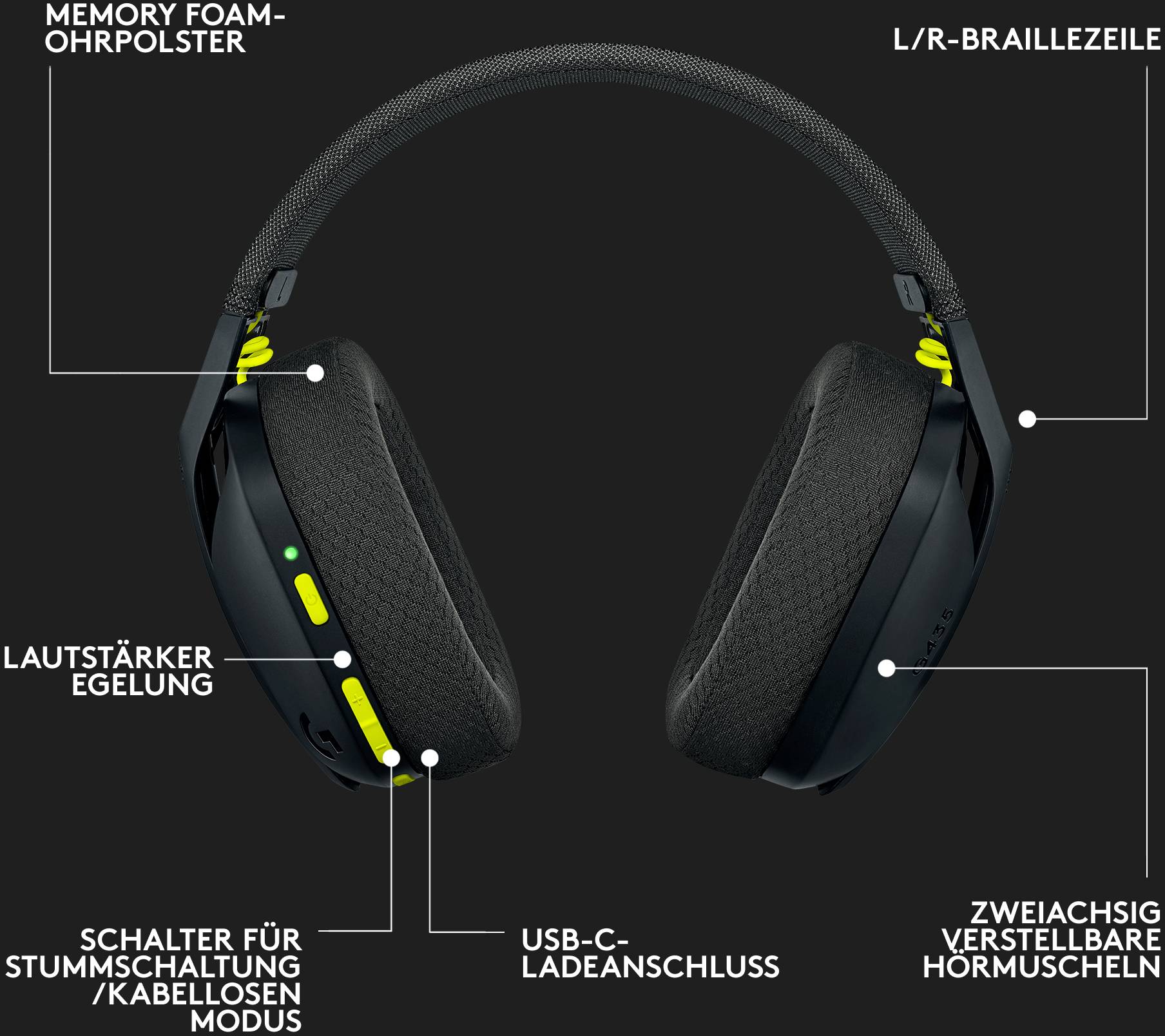Kabellose Kopfhörer mit Memory Foam-Ohrpolstern, Lautstärkeregler, USB-C-Ladeanschluss, zweiachsig verstellbaren Hörmuscheln.