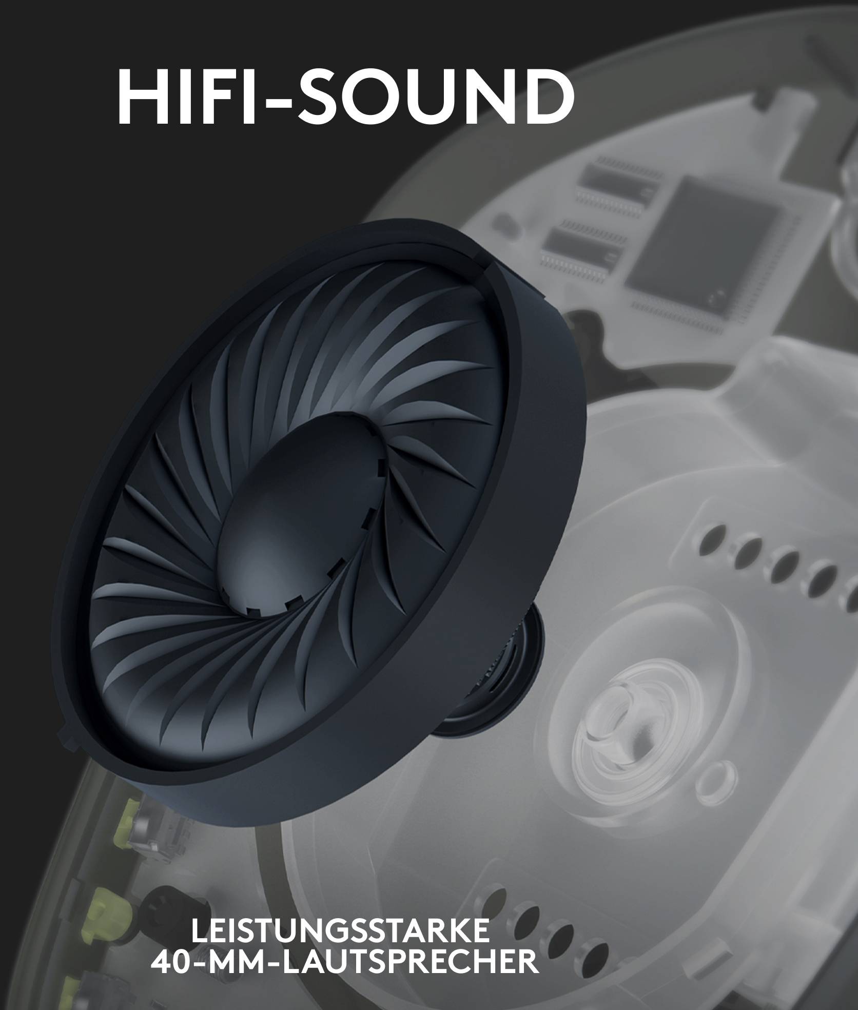 'Nahaufnahme eines 40-mm-Lautsprechers mit Schriftzug Hifi-Sound. Text unten: Leistungsstarke 40-mm-Lautsprecher.'