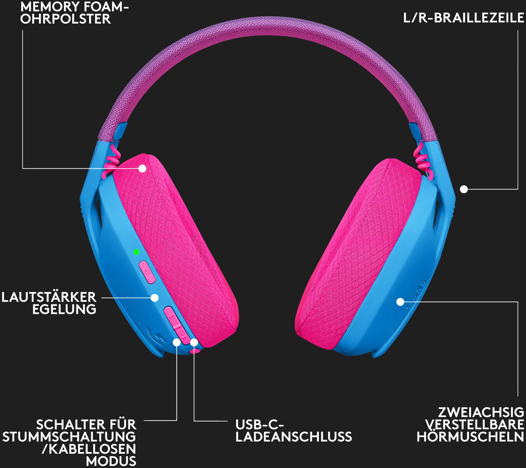 Blaue und pinke Kopfhörer mit Memory Foam Ohrpolstern, USB-C-Anschluss, Lautstärkeregelung, Stummschaltung, anpassbarem Bügel.