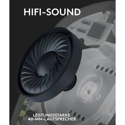 'HiFi-Sound' und 'leistungsstarke 40-mm-Lautsprecher' zeigen Nahaufnahme eines Lautsprechers mit technischer Darstellung im Hintergrund.