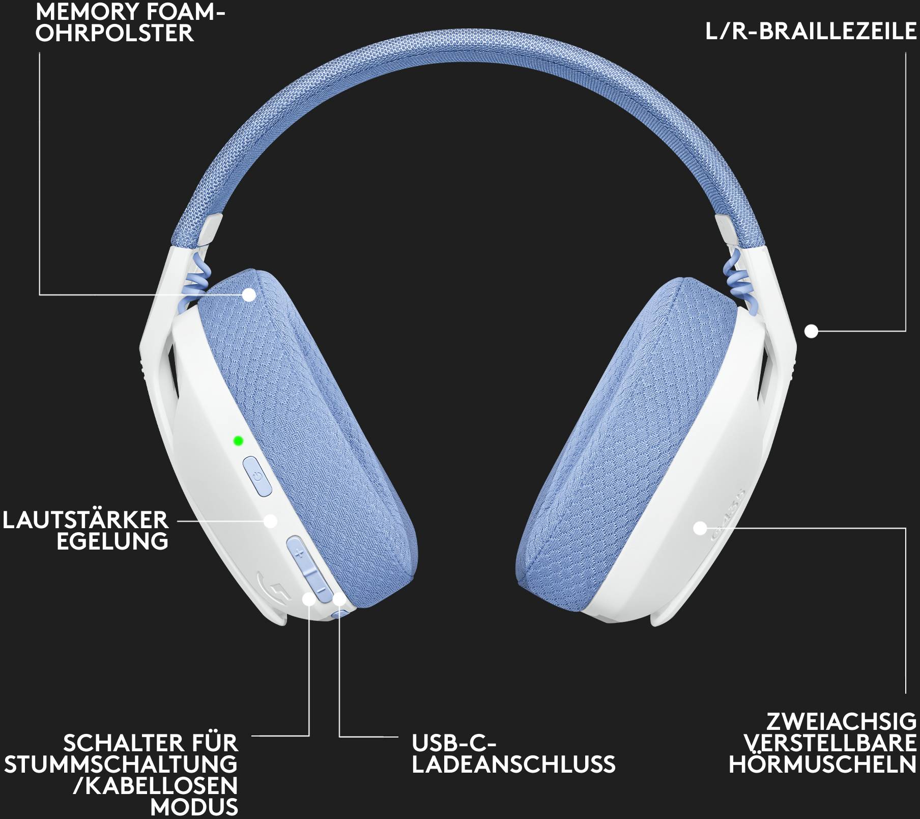 Ein Computer-Lautsprecher mit taktilen Bedienflächen und Anschlüssen für Strom, USB-C, Kopfhörer, Lautstärke, Stummschalten und Mikrofon.