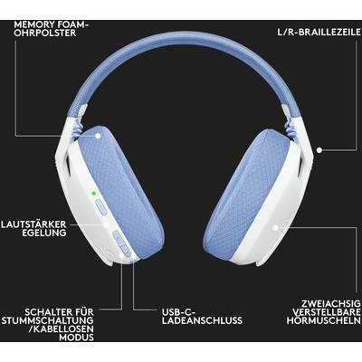 Ein Computer-Lautsprecher mit taktilen Bedienflächen und Anschlüssen für Strom, USB-C, Kopfhörer, Lautstärke, Stummschalten und Mikrofon.