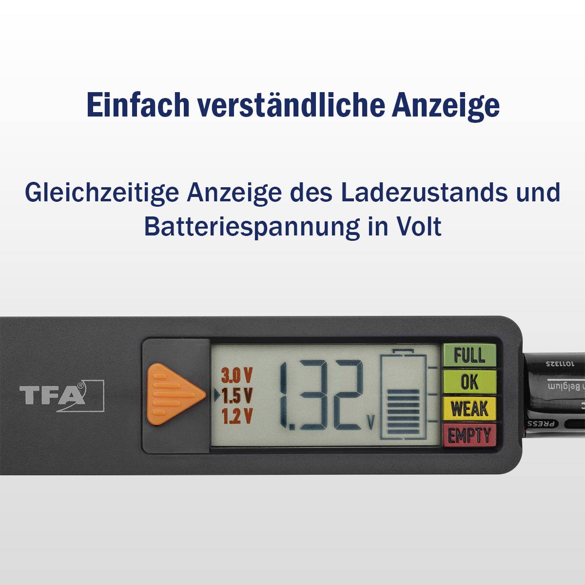 'Einfach verständliche Anzeige: Gleichzeitige Anzeige des Ladezustands und Batteriespannung in Volt.' Digitalanzeige zeigt 3.2 V an.