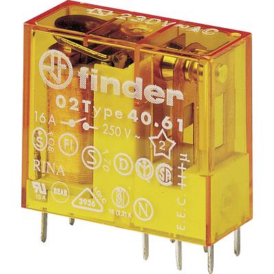 Das Bild zeigt ein gelbes Elektromodul mit der Aufschrift 'Finder', 'Type 40.61', und elektrischen Spezifikationen von 250V und 16A.