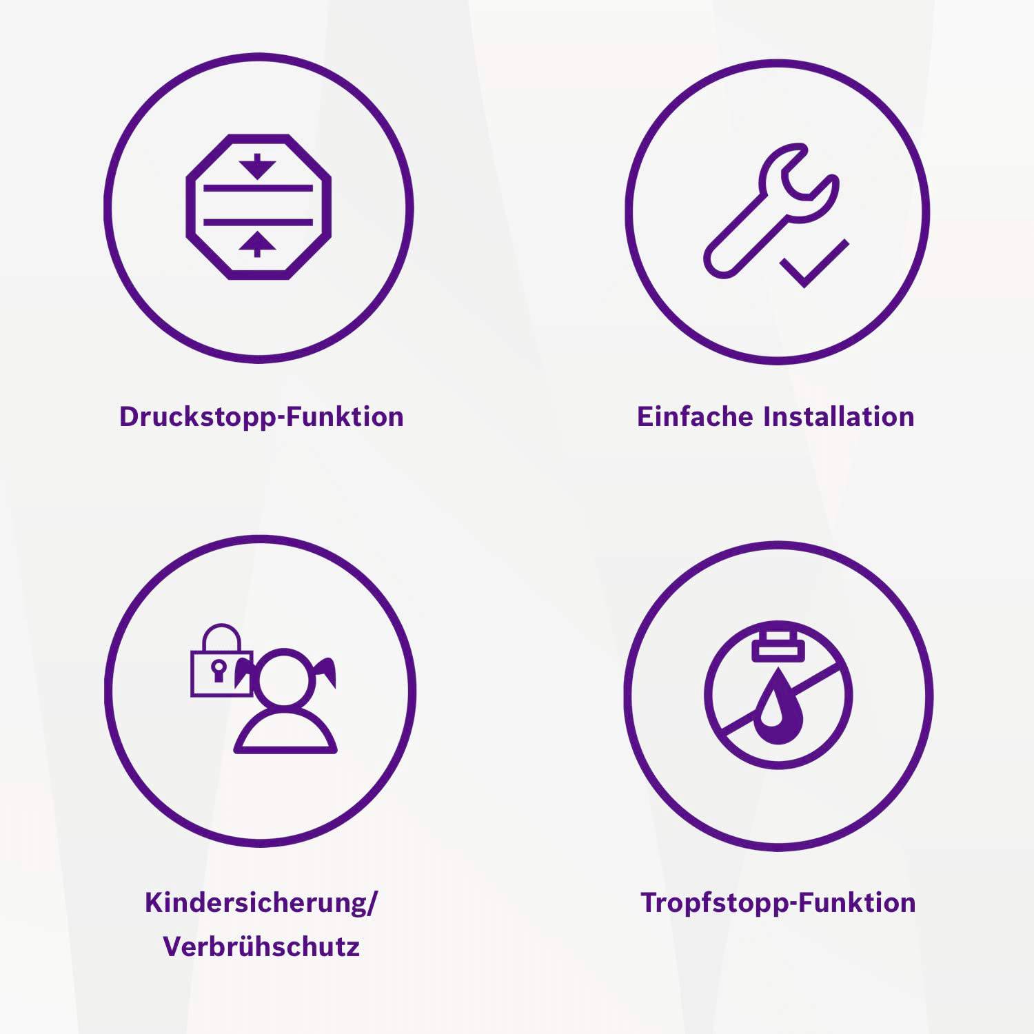 Symbole für Druckstopp-Funktion, einfache Installation, Kindersicherung/Verbrühschutz und Tropfstopp-Funktion.