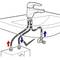 Diagramm eines Wasserhahns mit Kalt- und Warmwasserleitungen. Pfeile zeigen Wasserflussrichtungen an. Ein Häkchen markiert korrekte Installation.