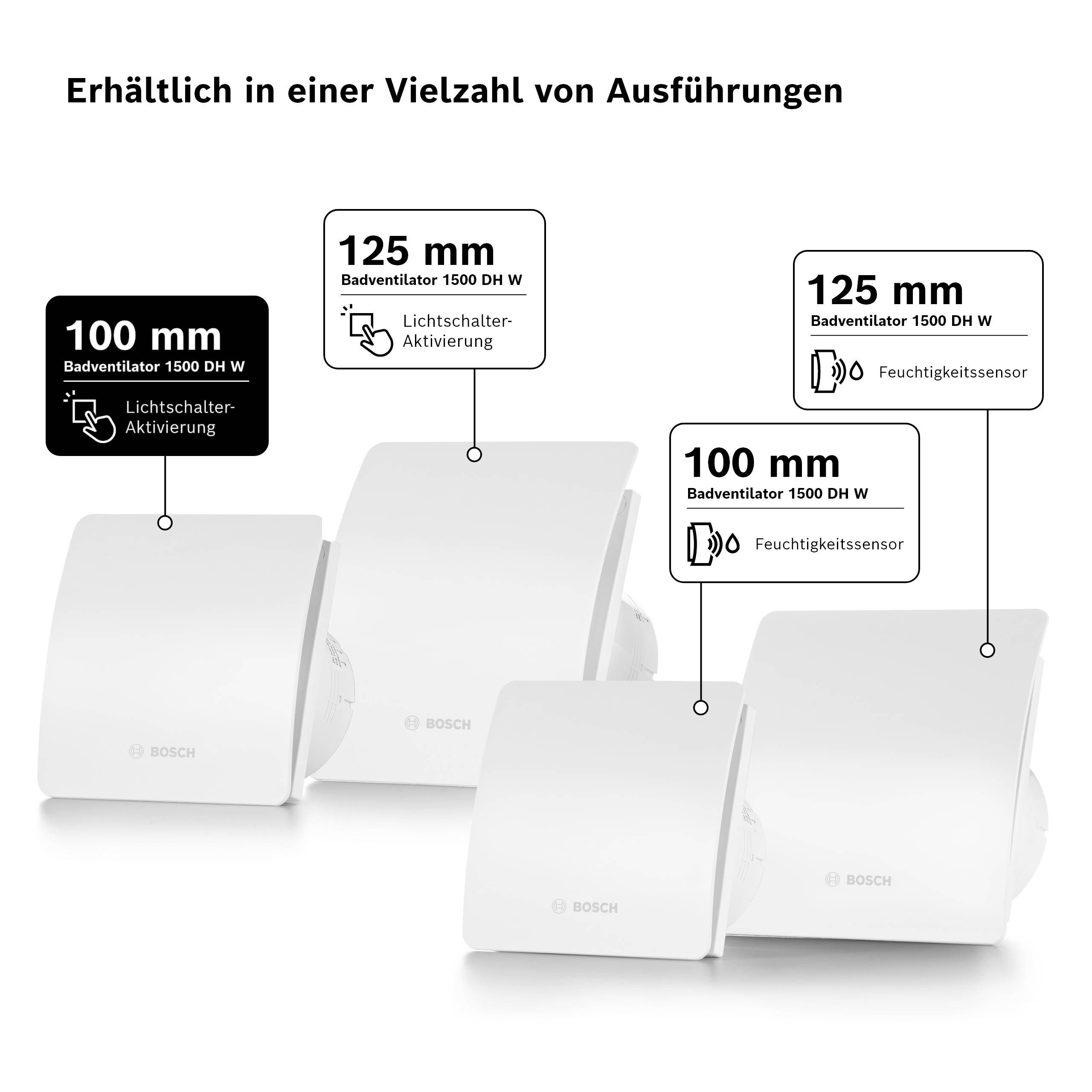 'Erhältlich in einer Vielzahl von Ausführungen' zeigt verschiedene Modelle von Bosch-Badventilatoren mit Lichtschalter und Feuchtigkeitssensor, in Größen 100 mm und 125 mm.