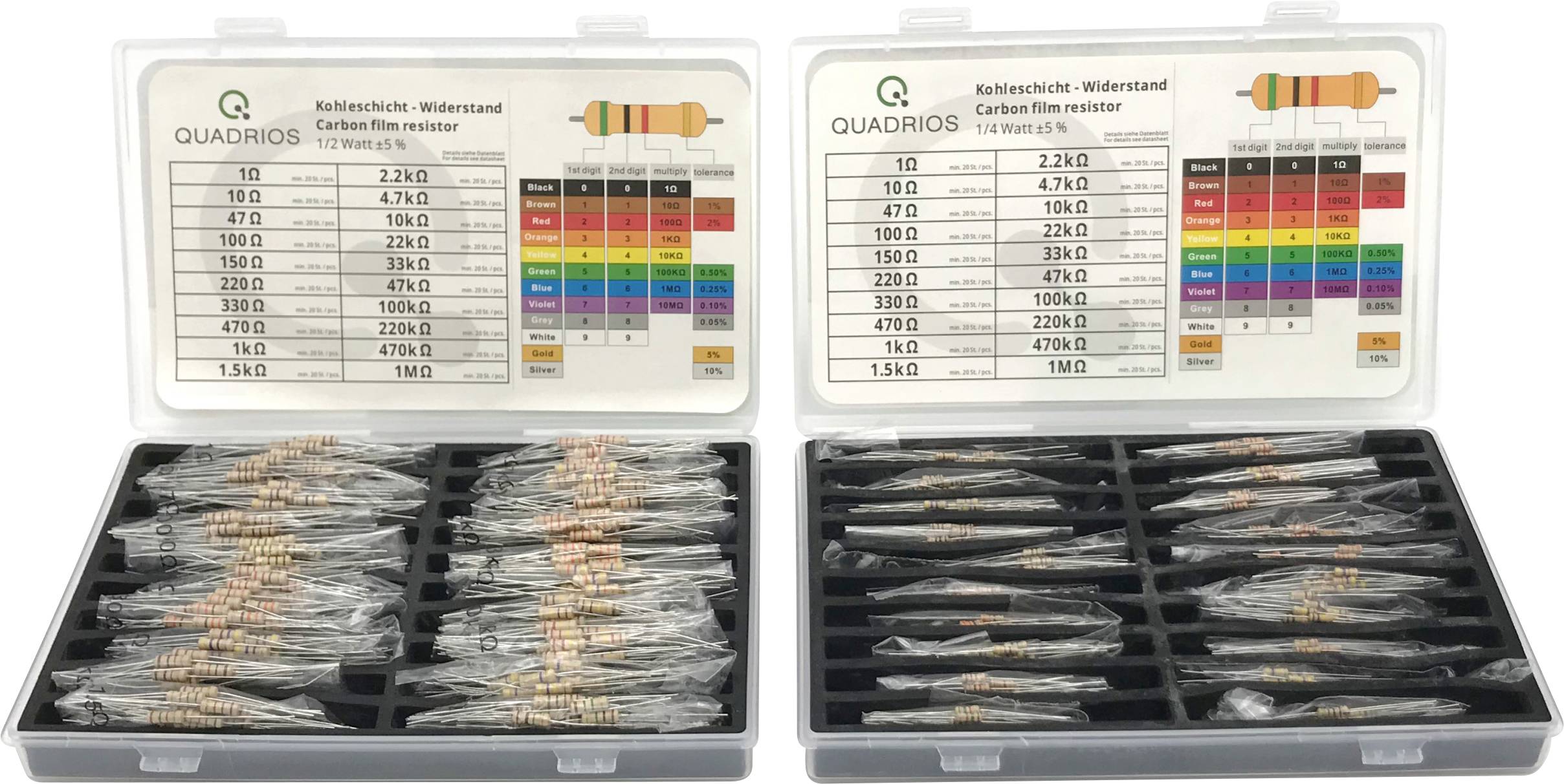 Geöffnete Box mit Kohleschicht-Widerständen in verschiedenen Werten und Farbkennzeichnungen. Tabelle zur Farbcodierung auf dem Deckel.