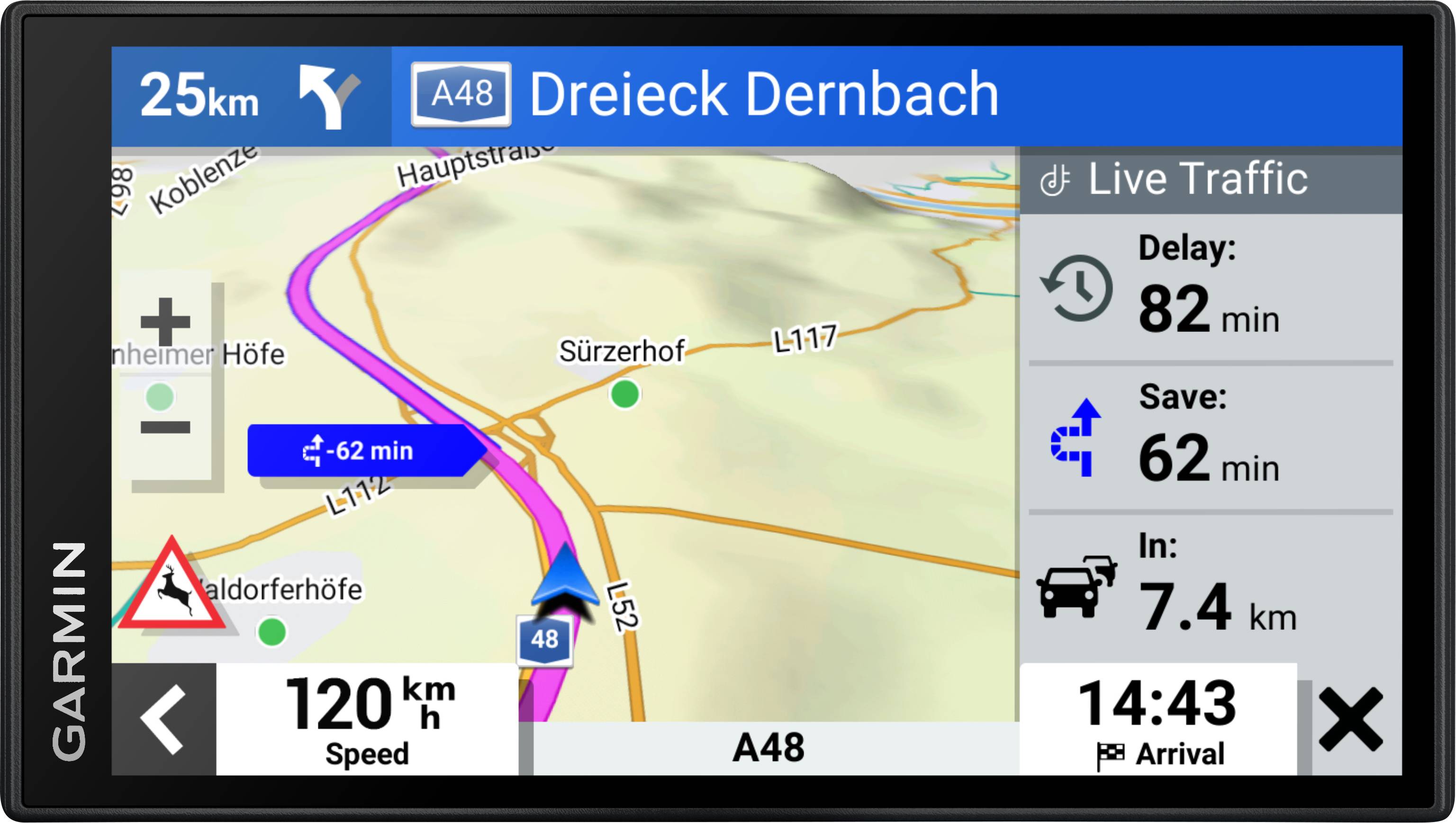 Ein Navigationsgerät zeigt eine Karte mit Route. Oben: Ziel 'Dreieck Dernbach', Entfernung 25 km, Verkehrsinformationen. Unten: Geschwindigkeit 120 km/h, Ankunft um 14:43 Uhr, Verzögerung 82 Minuten.