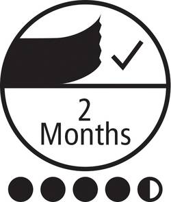 Schwarz-weißes Symbol zeigt geöffnete Cremedose mit Häkchen und Text '2 Months'. Bedeutet: Nach Öffnen 2 Monate haltbar.