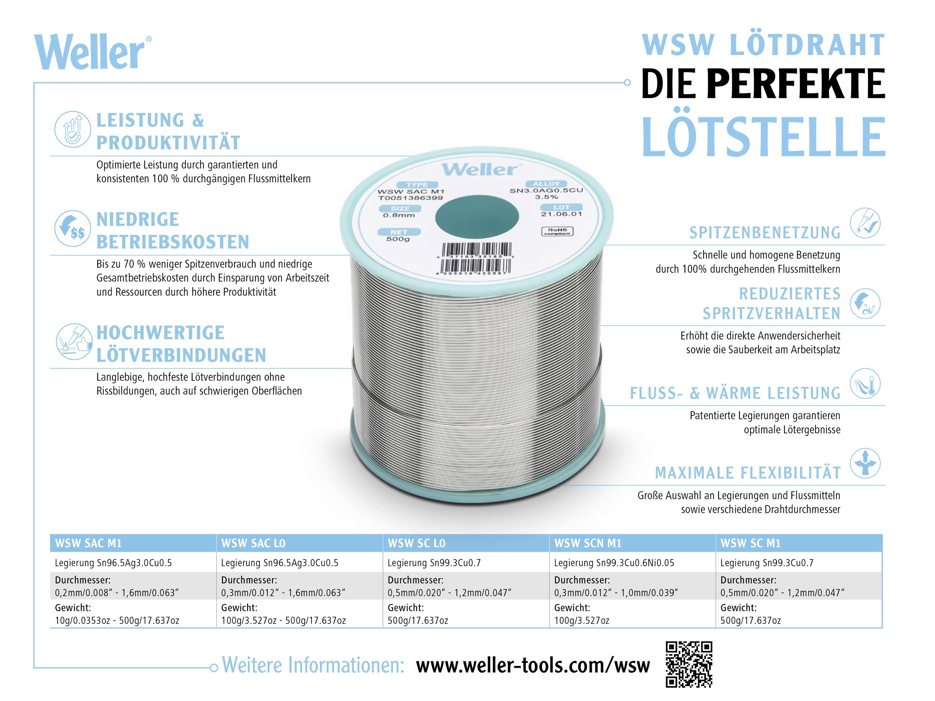 'Weller WSW Lötzinn' bietet hohe Leistung und Produktivität mit niedrigen Betriebskosten. Hochwertige Lötverbindungen und maximale Flexibilität.