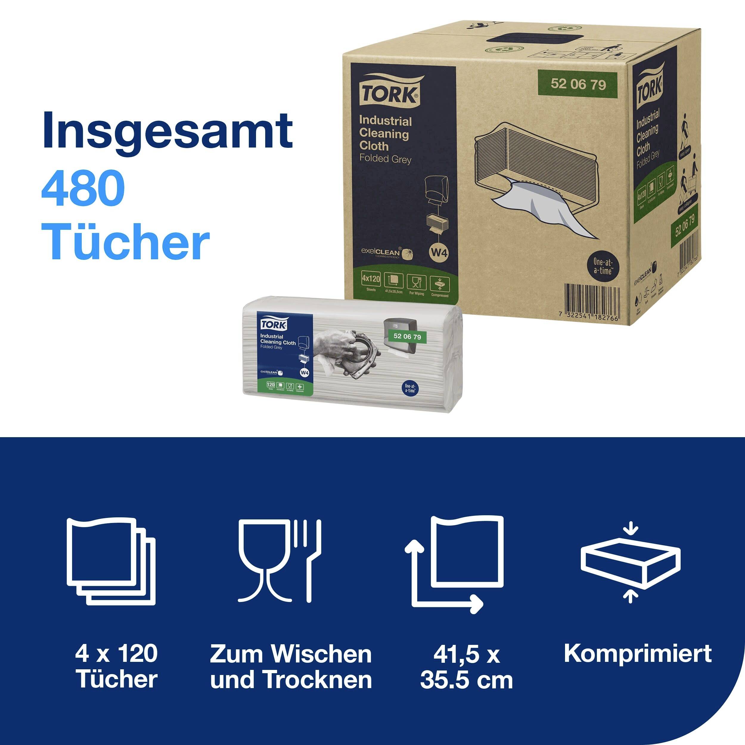 'Insgesamt 480 Tücher. Box mit Industrieputztüchern von Tork und Symbole für Wischen, Trocknen, Maße und Komprimierung.'