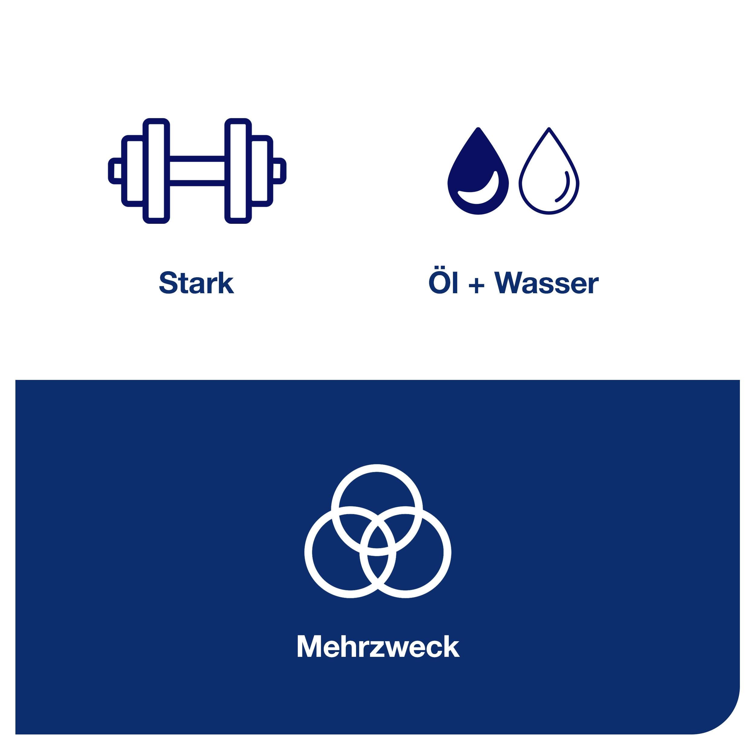 Illustration zeigt eine Hantel, daneben Symbole für Öl und Wasser. Darunter ein Diagramm mit Venn-Diagramm und dem Wort 'Mehrzweck'.