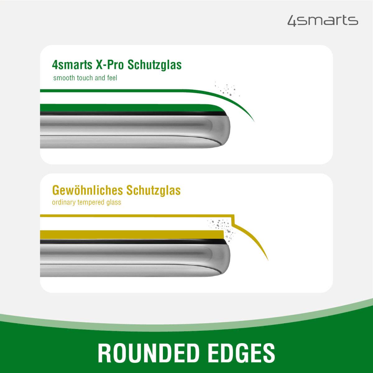 Das Bild zeigt den Vergleich zweier Displayschutzgläser: '4smarts X-Pro' mit abgerundeten Kanten und glattem Gefühl vs. gewöhnliches Glas.
