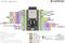 'ESP32-DevKitC Pinout' Diagramm: Zeigt GPIO-Pins und Funktionen des ESP32-Boards, inklusive Stromversorgungs- und Kommunikationsschnittstellen.