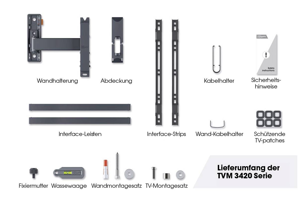 Im Bild ist der Lieferumfang der TVM 3420 Serie zu sehen: Wandhalterung, Abdeckung, Kabelhalter, Interface-Leisten, Montagesätze und mehr.