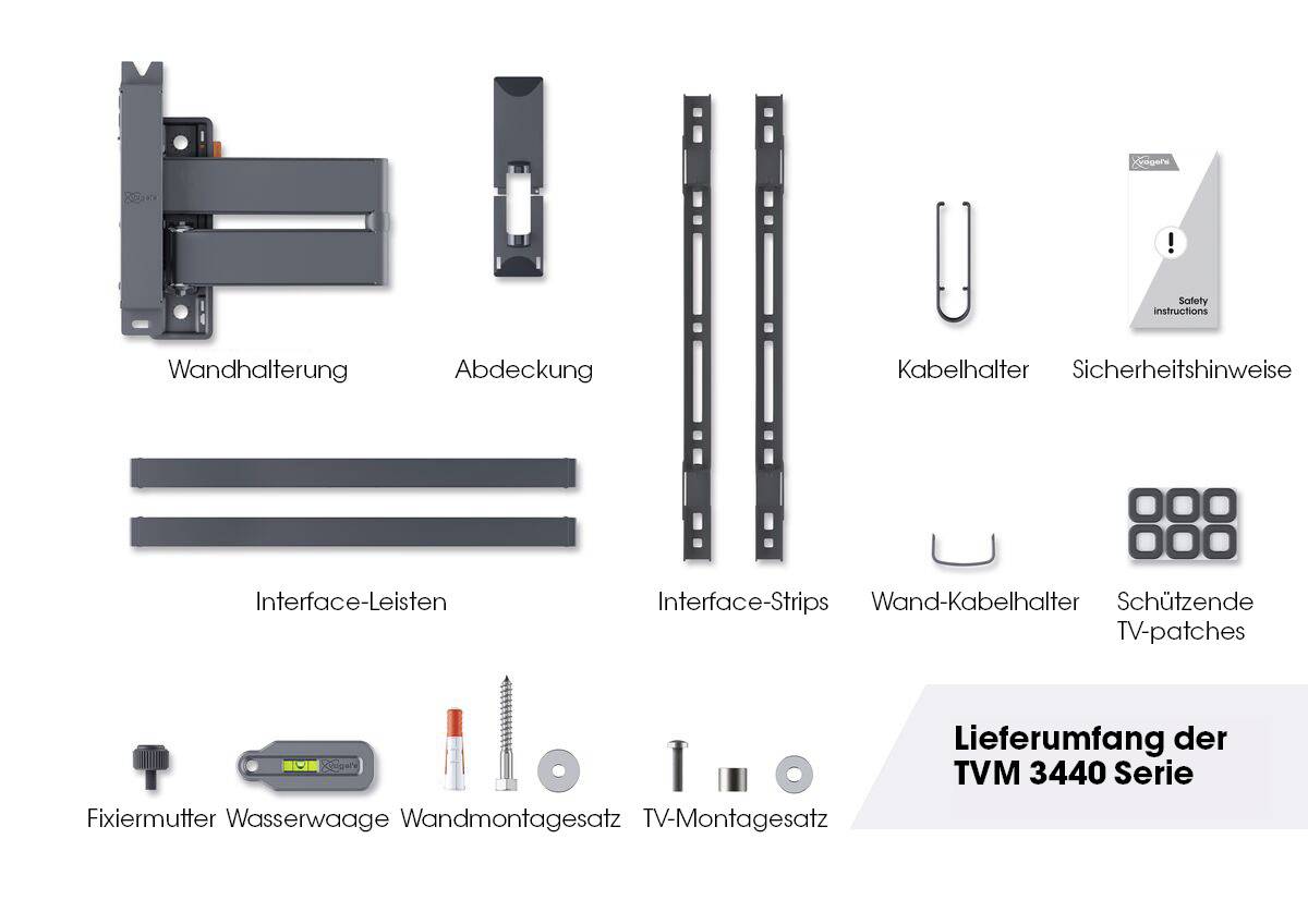Lieferumfang der TVM 3440 Serie: Wandhalterung, Abdeckung, Kabelhalter, Sicherheitsanweisungen, Interface-Leisten, Montagesatz.