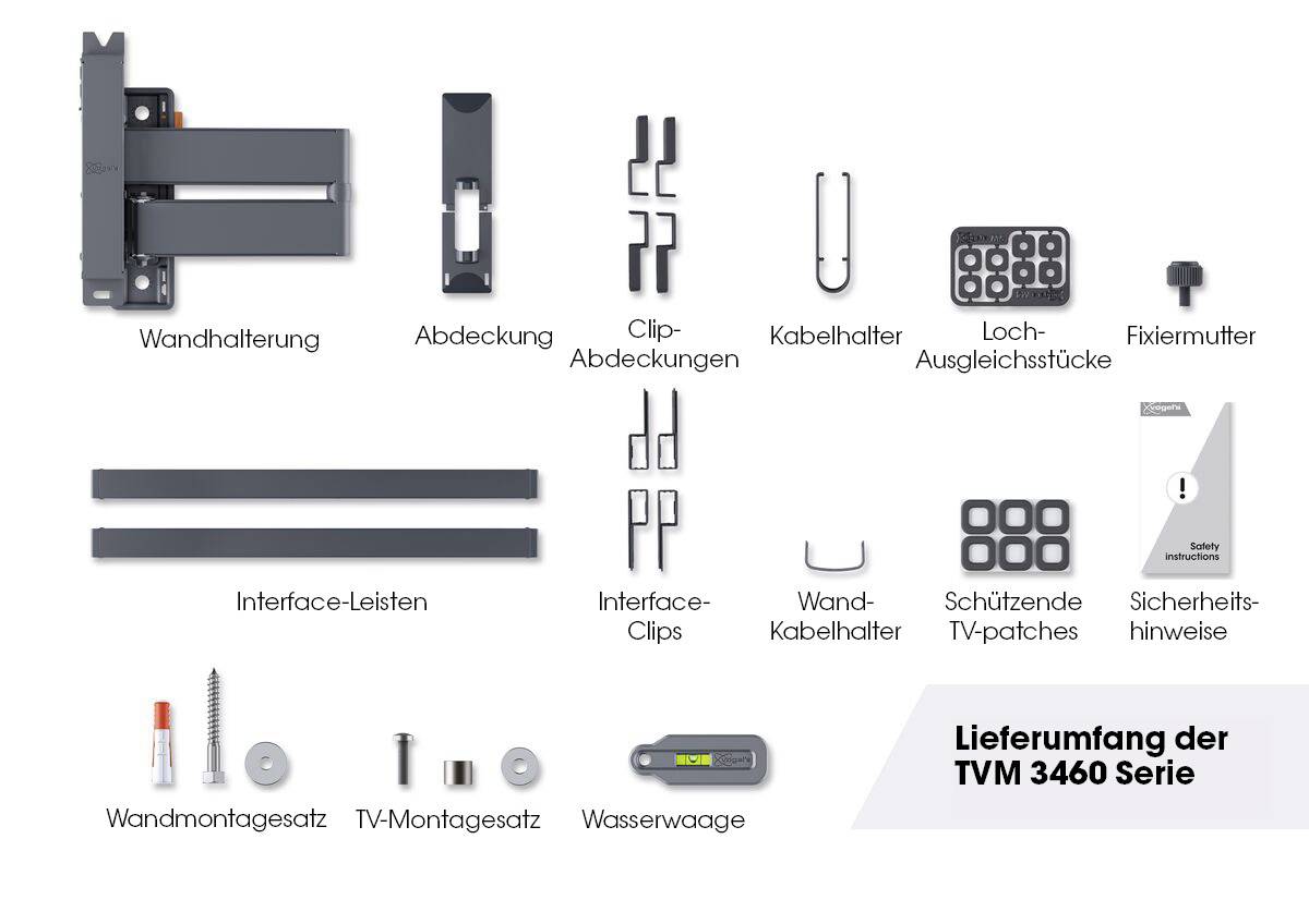 'Lieferumfang der TVM 3460 Serie': Wandhalterung, Abdeckung, Kabelhalter, Interface-Leisten, TV-Montagesatz, Wasserwaage, u.a.