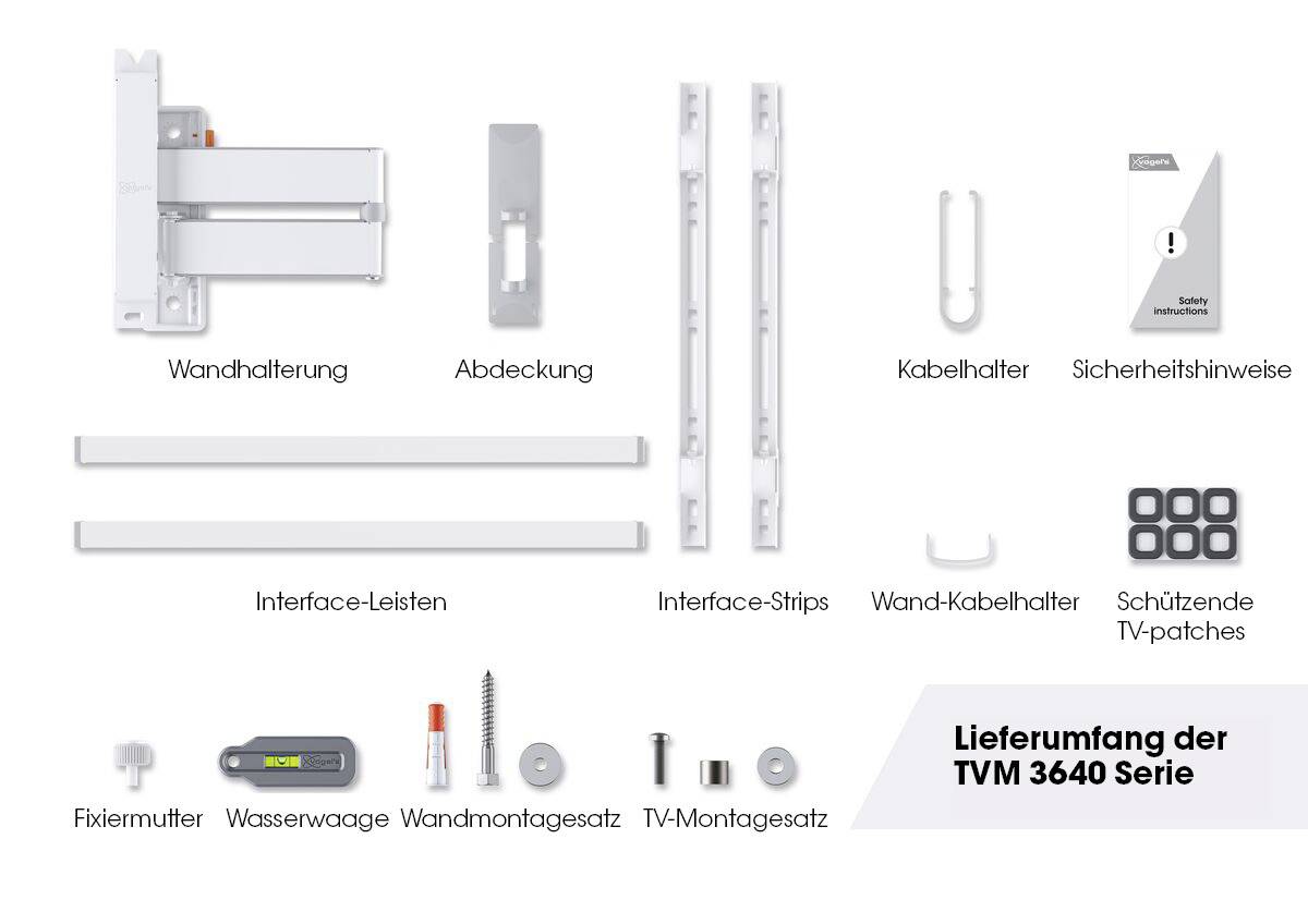 'Lieferumfang der TVM 3640 Serie': Wandhalterung, Abdeckung, Kabelhalter, Sicherheits­hinweise, Interface-Leisten, Zubehör für Montage.