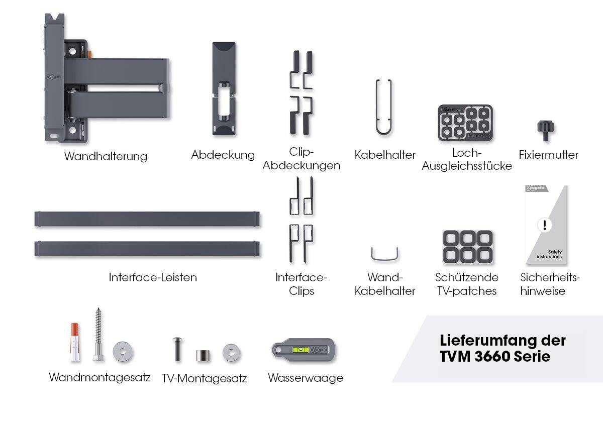 'Tabelle zur Wandmontageanleitung der TVM 3660 Serie mit Abbildung von Wandhalterungsteilen, Montageset und zugehörigem Zubehör.'