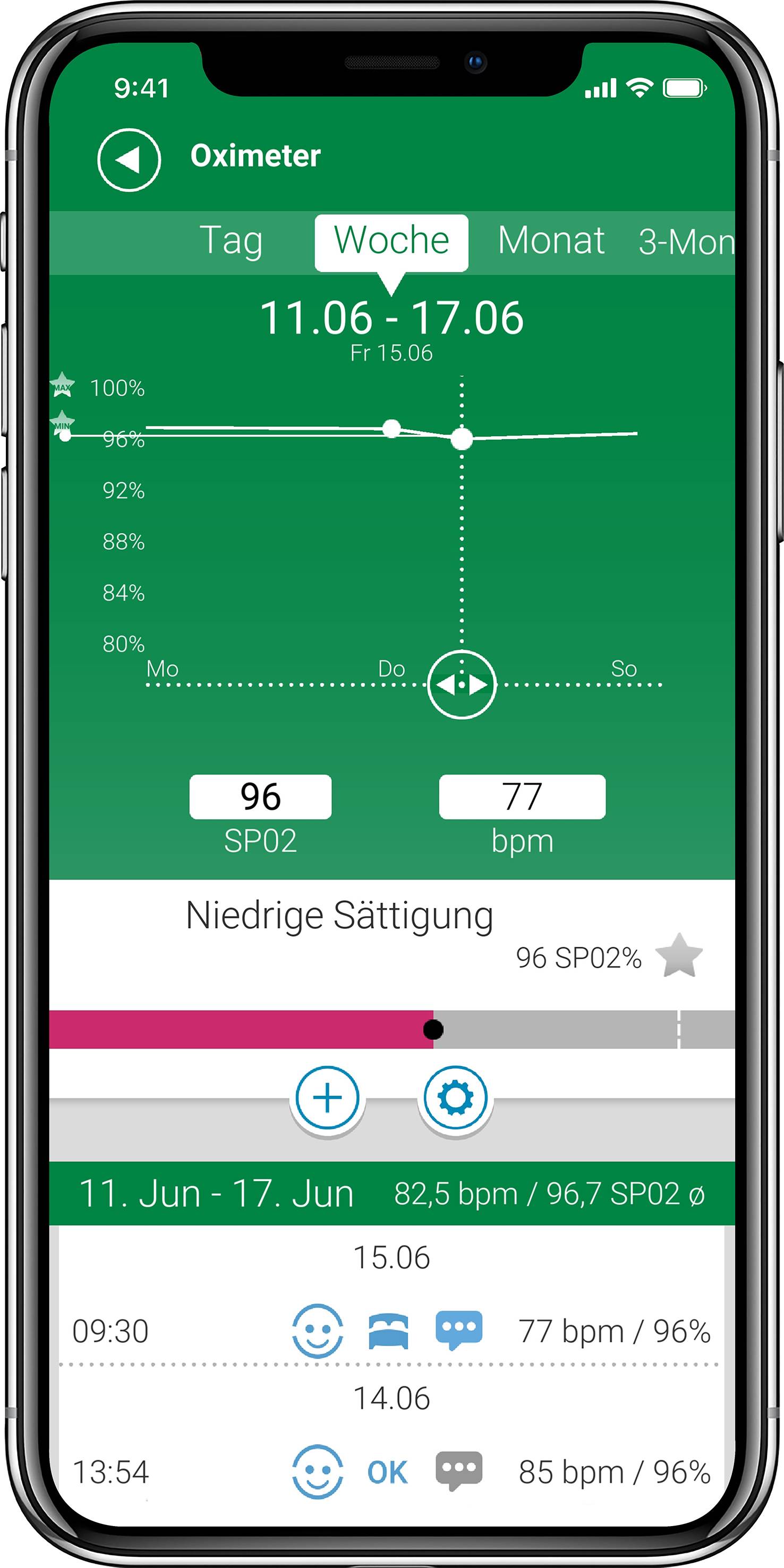 Eine App zeigt ein Diagramm und Daten eines Pulsoximeters für die Woche. Angezeigt werden SpO2-Werte und Herzfrequenz mit Trends.