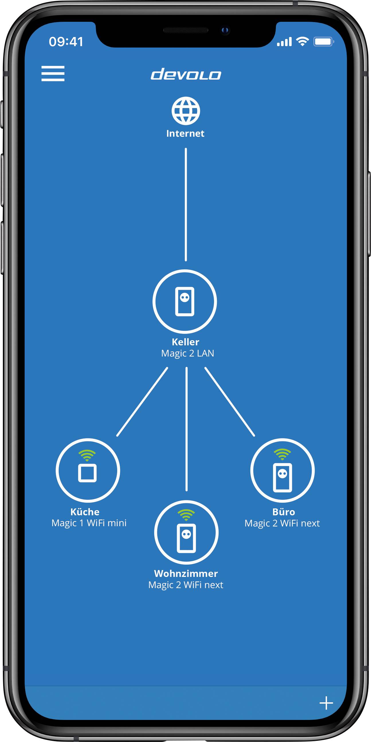 Netzwerkdiagramm auf Smartphonebildschirm zeigt Internetverbindung über 'Keller' zu 'Küche', 'Wohnzimmer' und 'Büro' mit verschiedenen WLAN-Geräten.