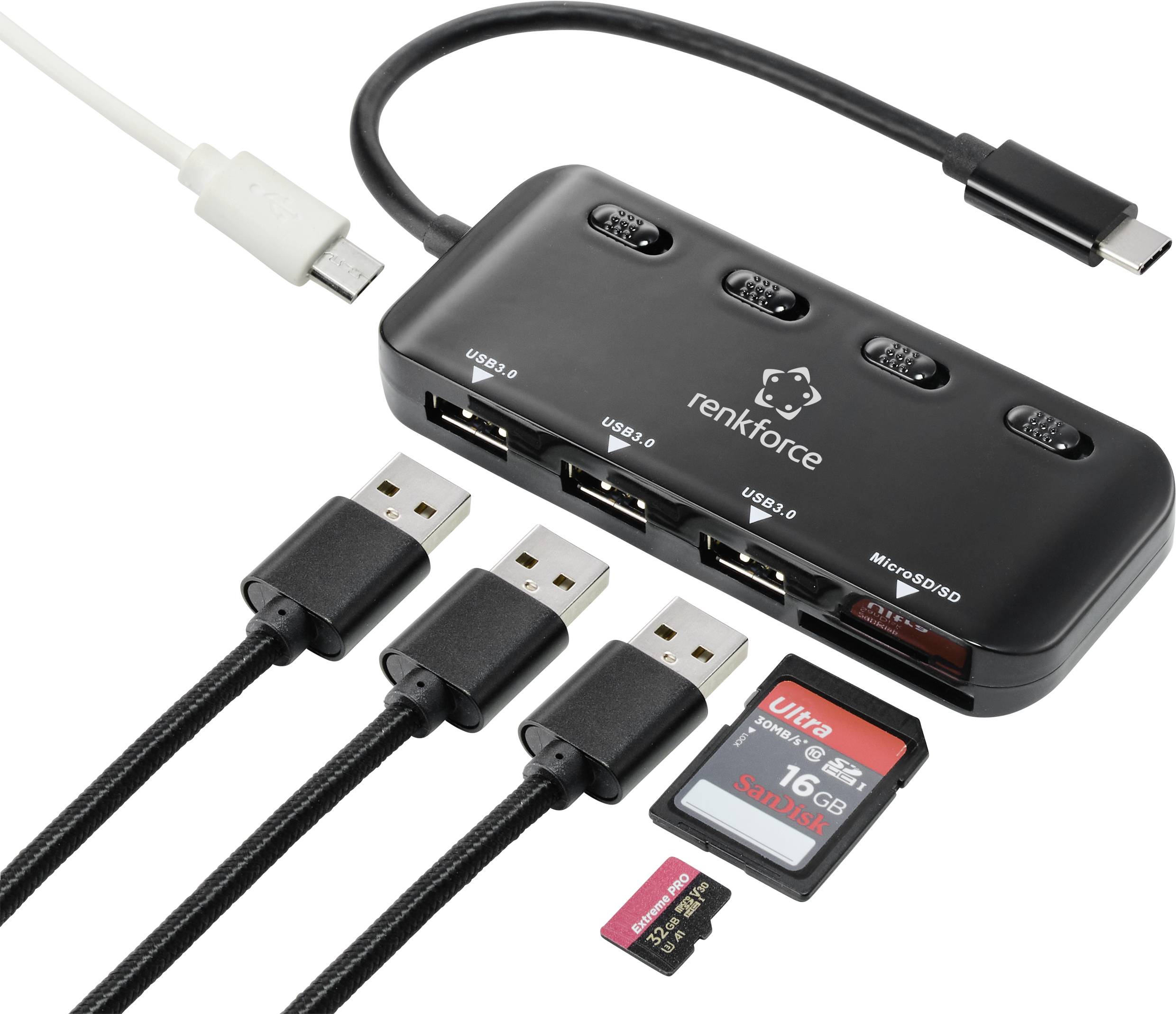 Umschalter & Hubs →