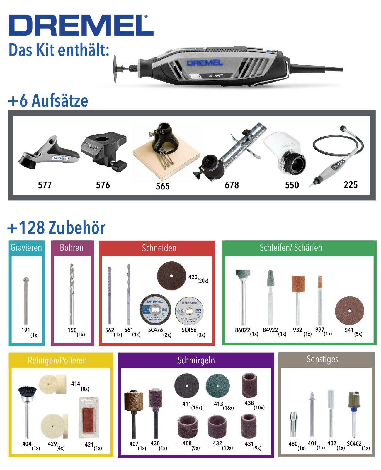 'Dremel-Kit enthält: 6 Aufsätze für verschiedene Anwendungen und 128 Zubehörteile für Gravieren, Bohren, Schneiden, Schleifen.'