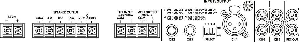 Diagramm zeigt Verkabelungsanschlüsse und Auswahlmöglichkeiten für Lautsprecher, Telefonausgang, Ausgangsschalter und Eingänge.