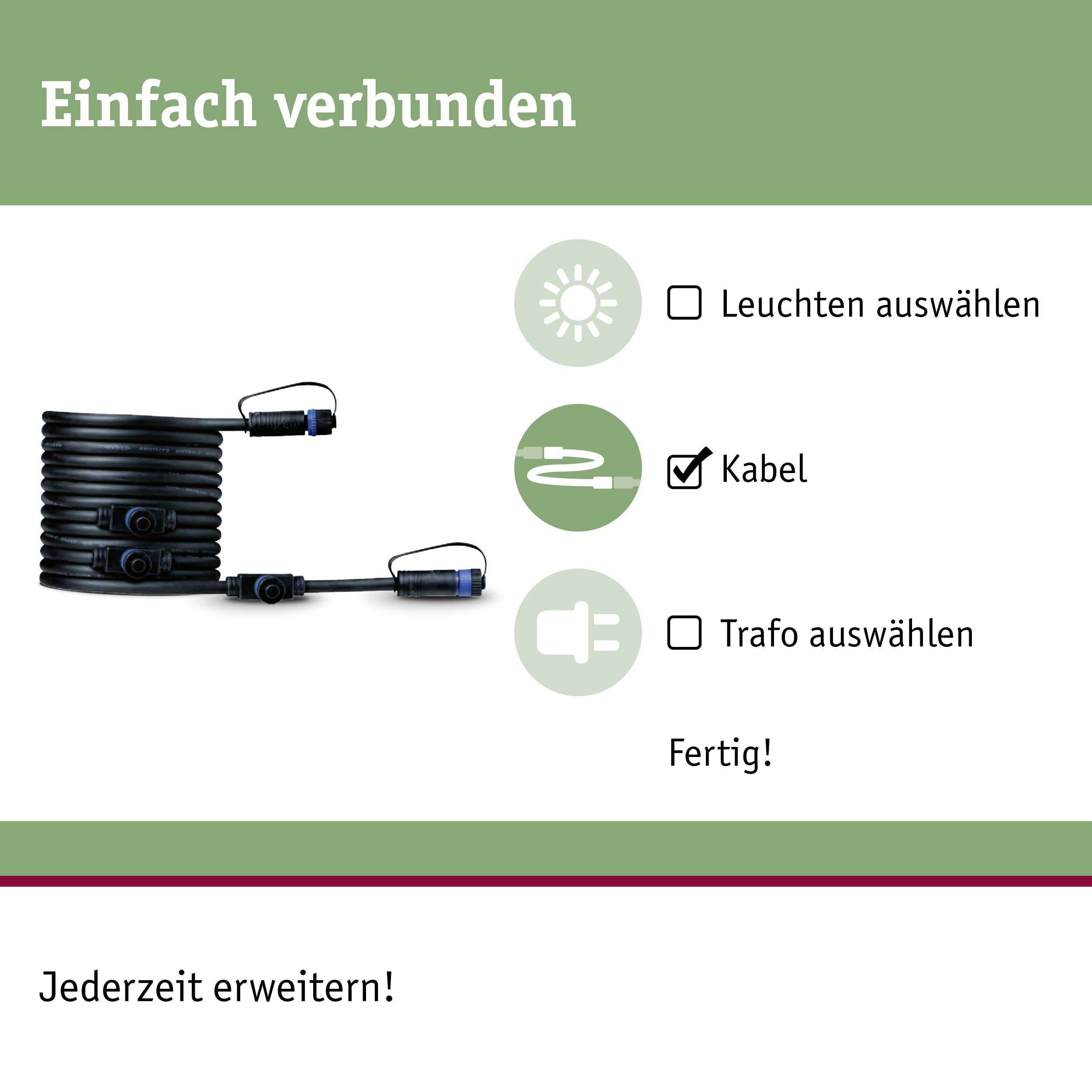 'Einfach verbunden: Leuchten, Kabel, Trafo auswählen. Fertig! Jederzeit erweitern.' zeigt Kabel- und Beleuchtungsauswahl.