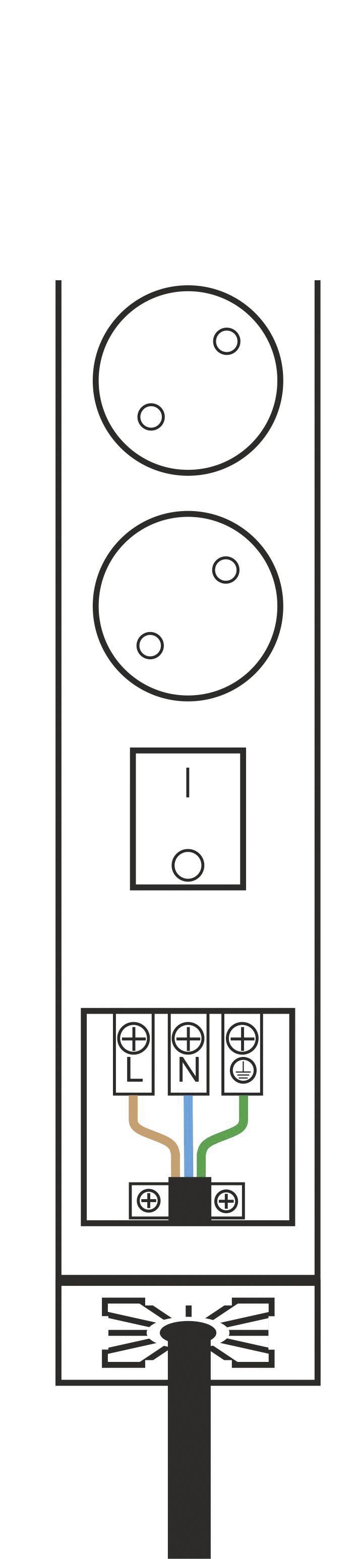 Steckdose mit zwei Anschlüssen, Ein-/Ausschalter und Diagramm zur Verkabelung. Kabelverbindungen für Stromanschluss gezeigt.