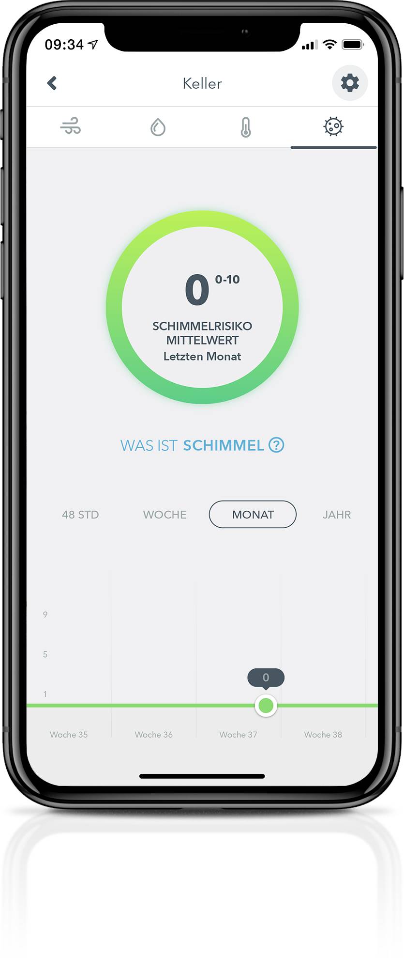 Ein Smartphone zeigt eine App mit einem Kreisdiagramm an, das ein mittleres Schimmelrisiko von 0 für den letzten Monat anzeigt. Wählen Sie zwischen 48 Std., Woche, Monat, Jahr.