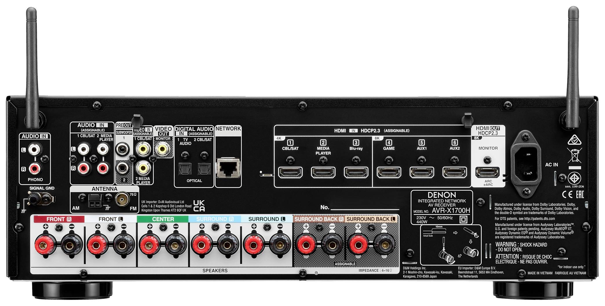 Rückseite eines Audio-Receivers mit verschiedenen Anschlüssen für Lautsprecher, HDMI, Netzwerk und Eingänge für Audio- und Videoquellen.