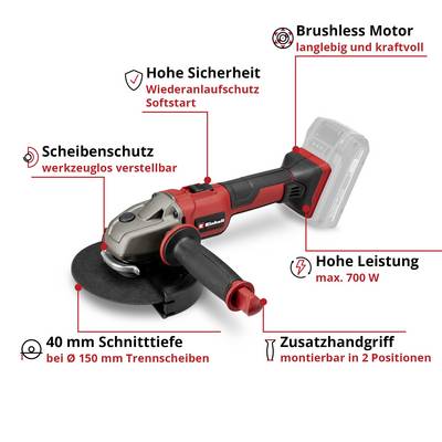 Illustration eines Akku-Winkelschleifers mit Callouts: bürstenloser Motor, hohe Sicherheit mit Wiederanlaufschutz und Softstart, verstellbarer Scheibenschutz, 40 mm Schnitttiefe, Zusatzhandgriff, max. 700 W.