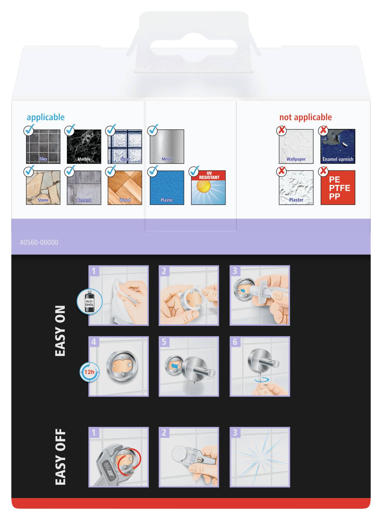 Eine Verpackung zeigt schematisch, wie ein Produkt auf verschiedenen Oberflächen angewendet werden kann. Relevante Oberflächen sind hervorgehoben, ungeeignete ausgeschlossen.