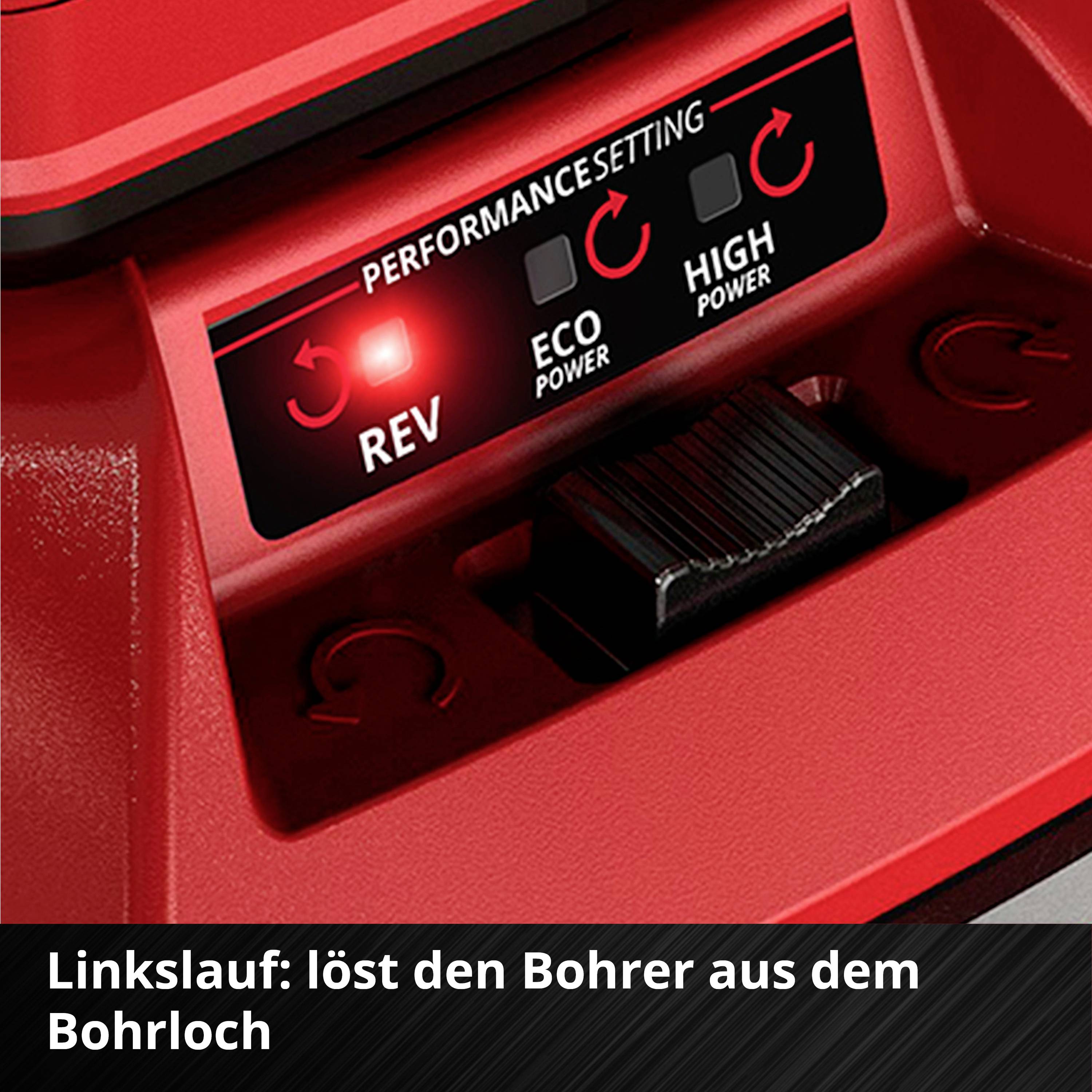 Ein rotes Bedienfeld eines Geräts mit einem Schalter für 'REV', 'ECO POWER' und 'HIGH POWER'. Text: 'Linkslauf: löst den Bohrer aus dem Bohrloch'.