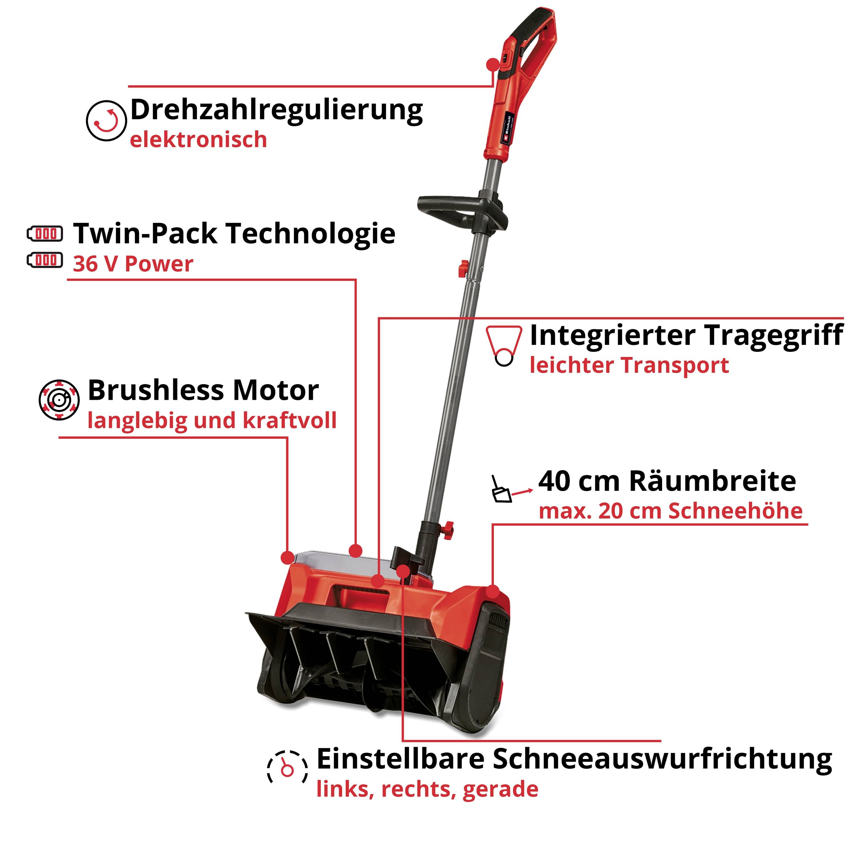 Elektrische Schneefräse mit 36 V Twin-Power, bürstenlosem Motor, 40 cm Räumbreite, Drehzahlregelung, Tragegriff und einstellbarer Richtung.