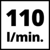 '110 l/min.' zeigt die maximale Durchflussmenge.