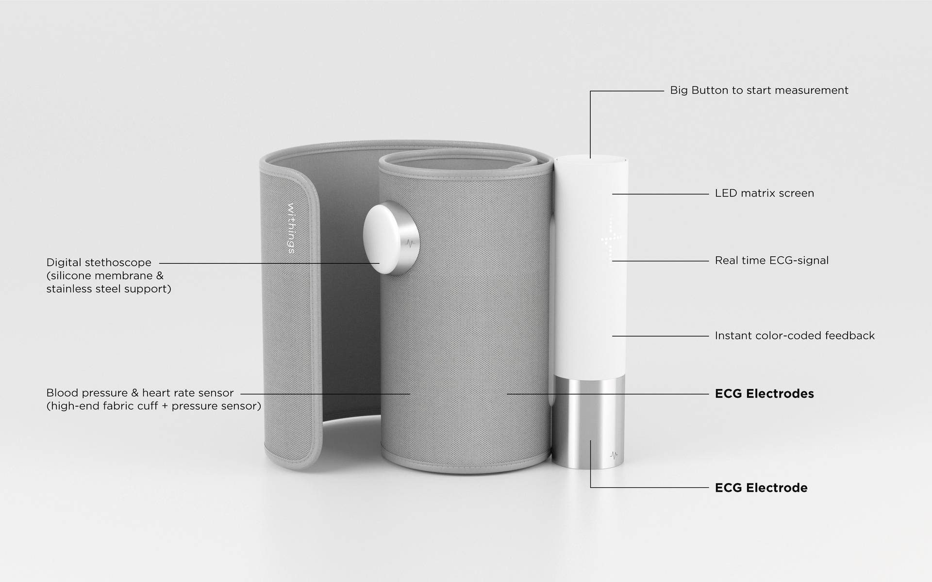 WITHINGS - Nokia BPM Core - Blutdruckmessgerät - schnurlos-5