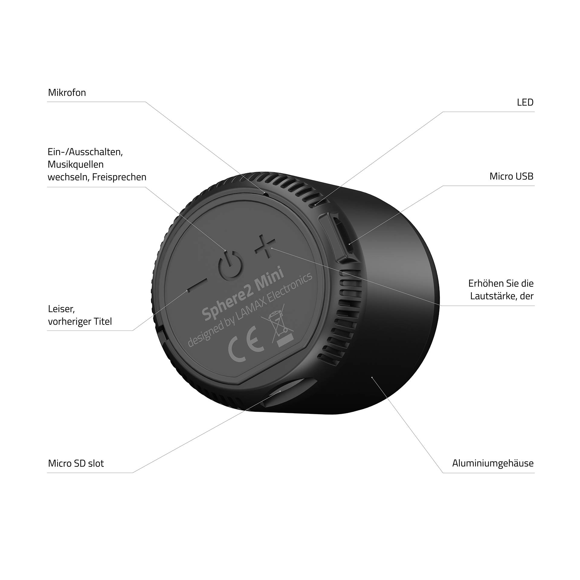 Ein rundes, kompaktes Bluetooth-Gerät mit seitlichen Tasten zur Lautstärkeregelung und Titelauswahl, sowie Anschlüssen für USB und SD-Karte.