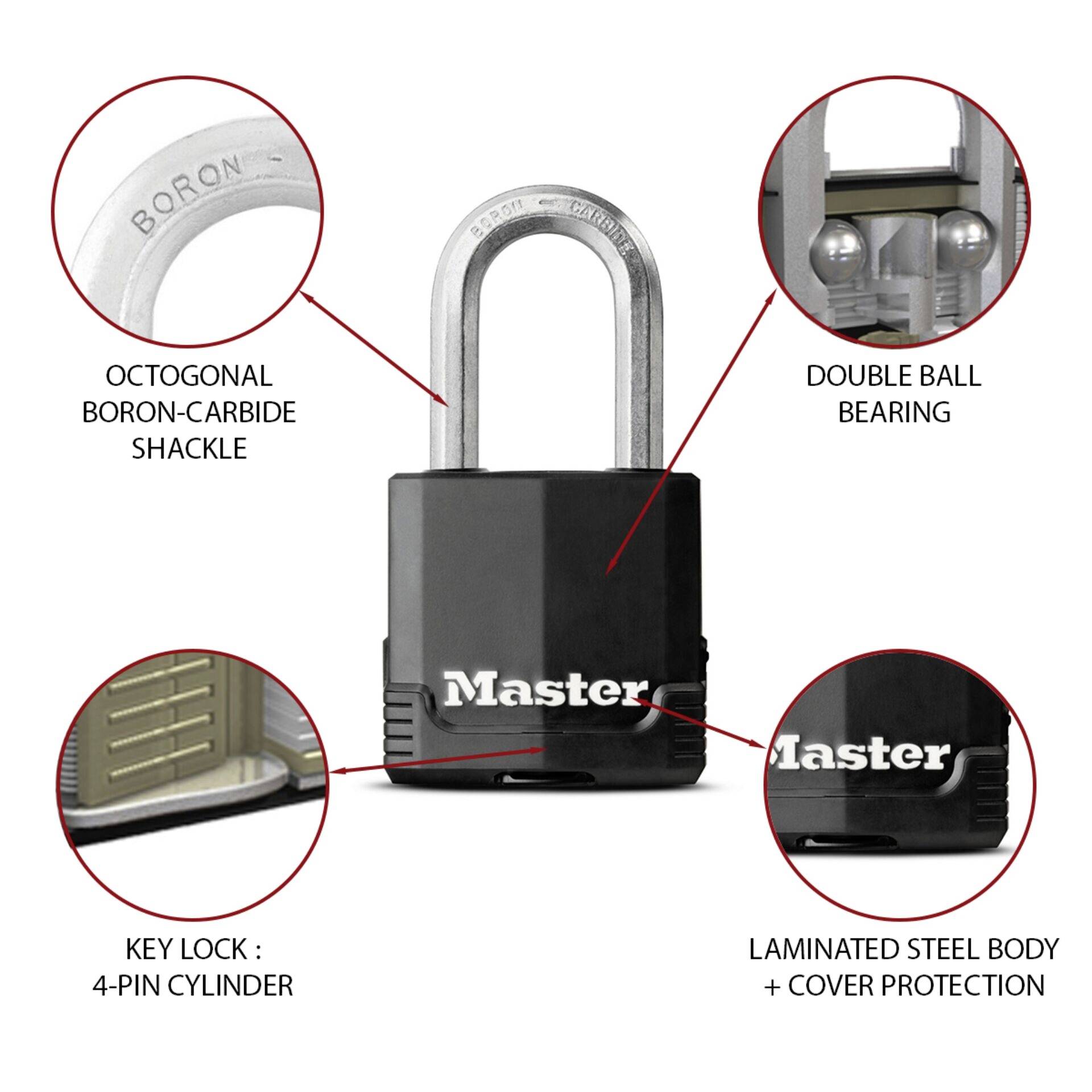 Ein Vorhängeschloss mit vier Details: 'Achteckiger Boron-Karbid-Bügel', 'Doppelkugellager', '4-Pin-Zylinder' und 'Stahlkörper mit Abdeckung'.
